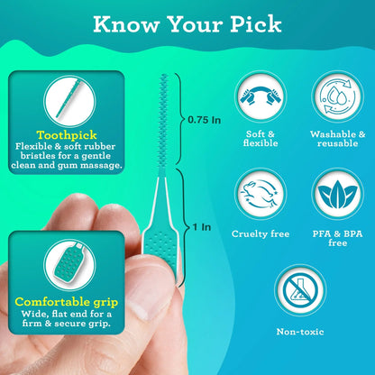 Super Soft Interdental Slimpicks – 100 Count