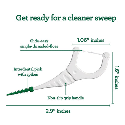 2-in-1 Dental Floss Picks