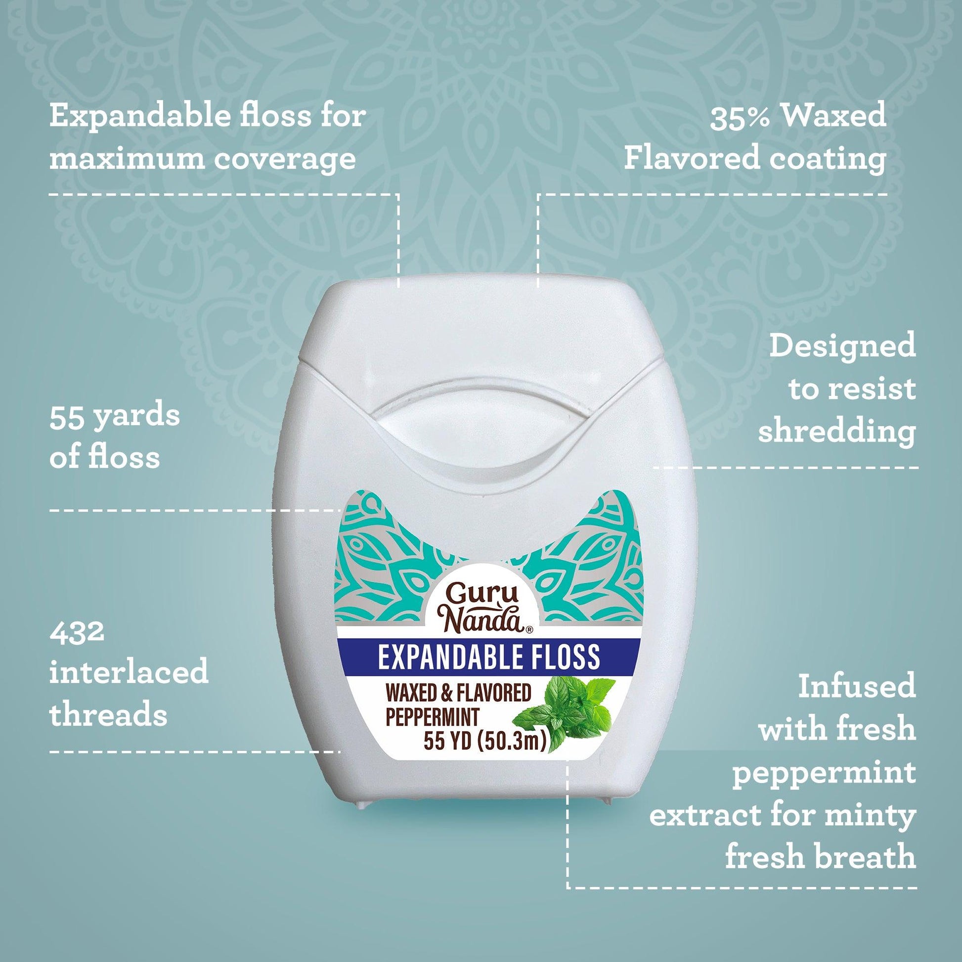 Peppermint Flavored Expandable Dental Floss – 55 Yards