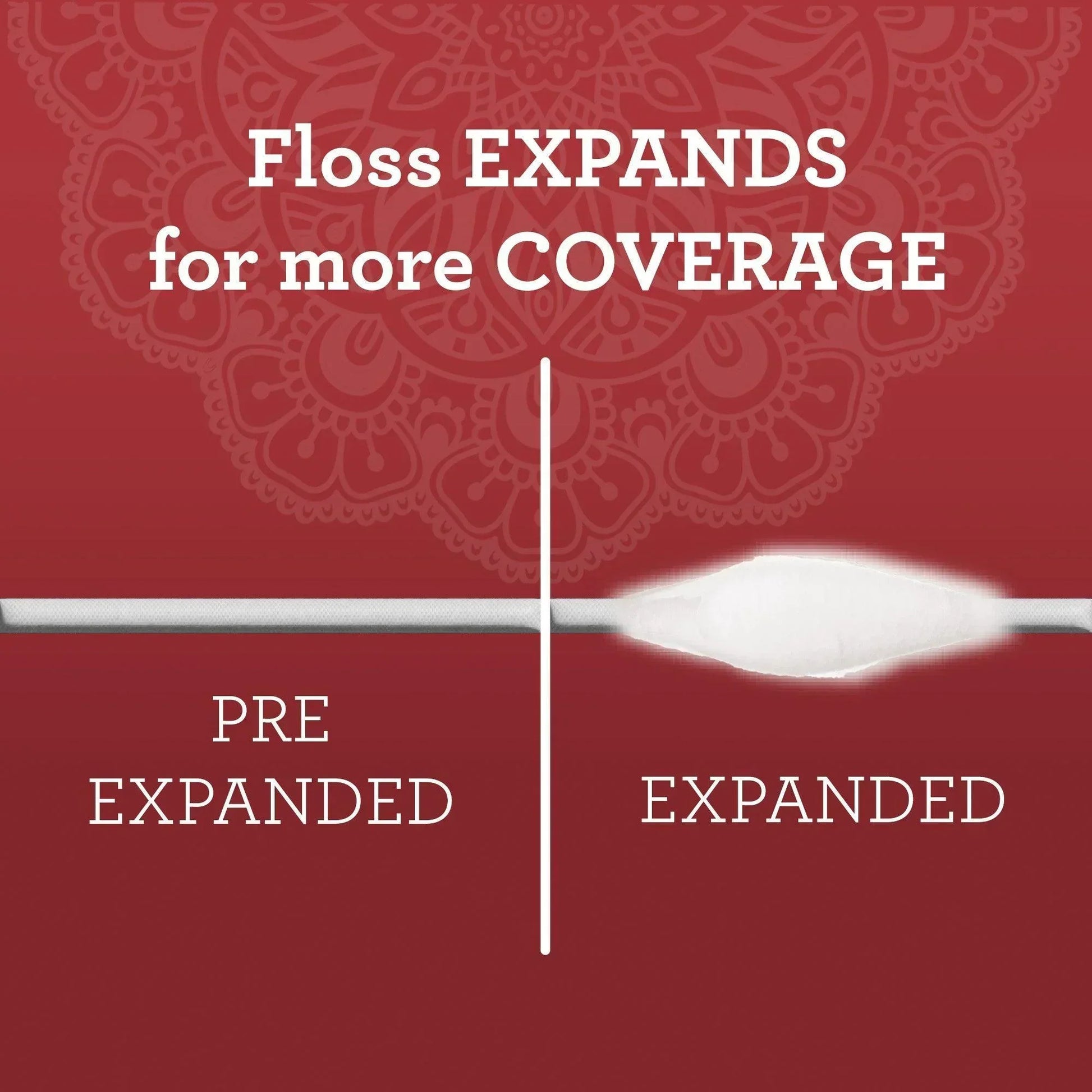 Cinnamon Flavored Expandable Dental Floss – 55 Yards