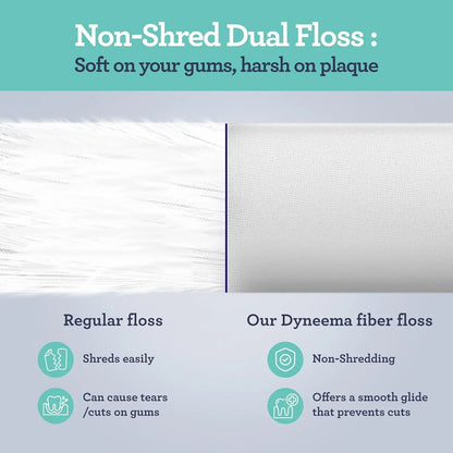 Dual Slickers Floss Picks