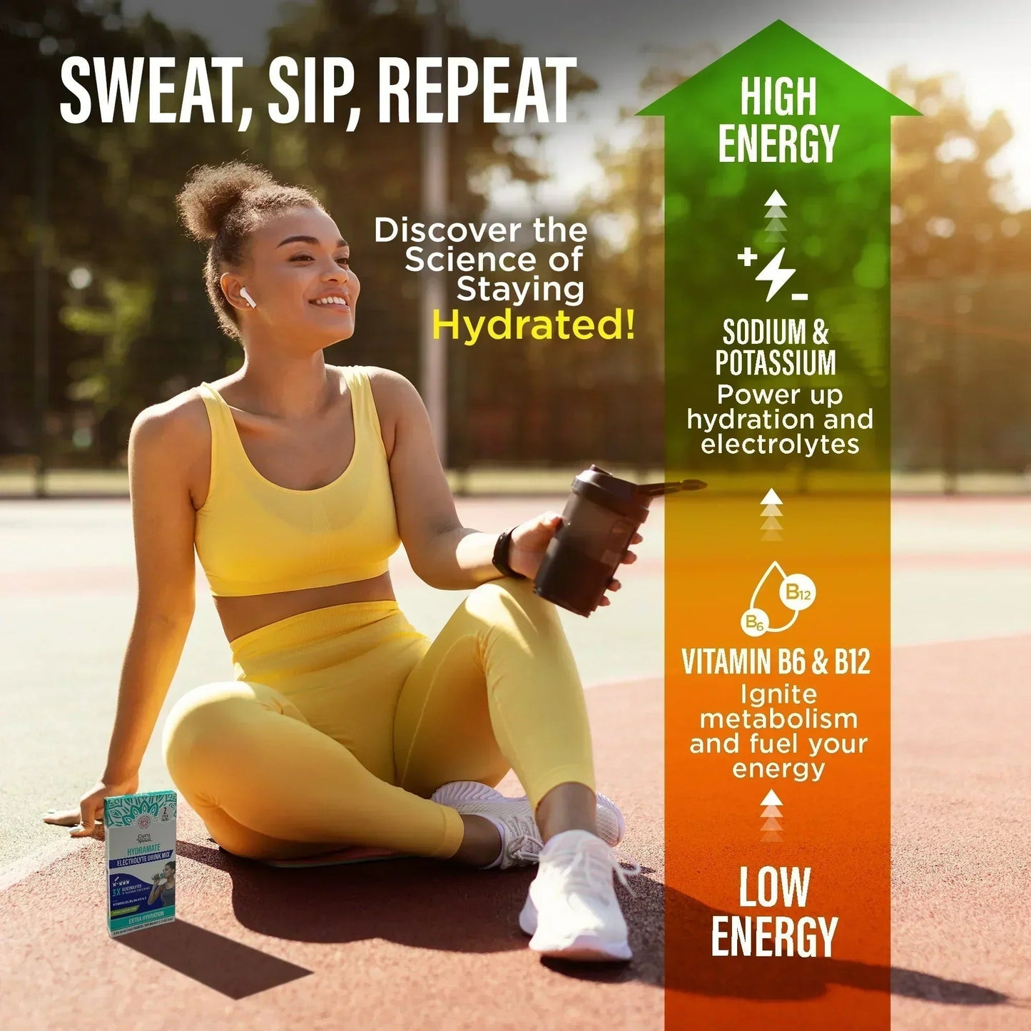 Hydramate Electrolyte Drink Mix, Lemon Lime – 2 Count