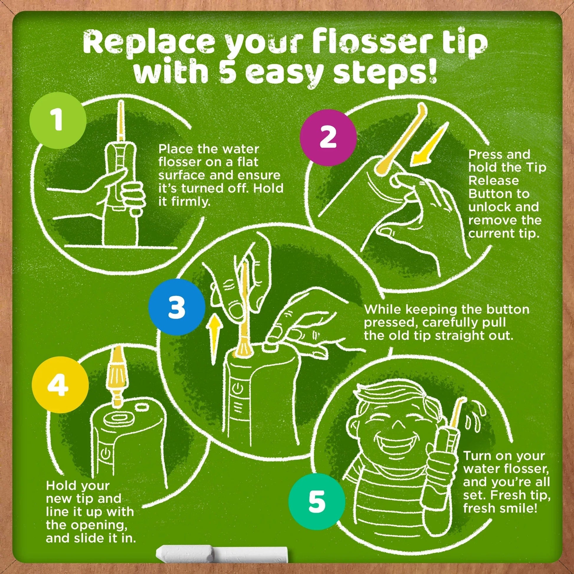 Kid's Water Flosser (200mL)