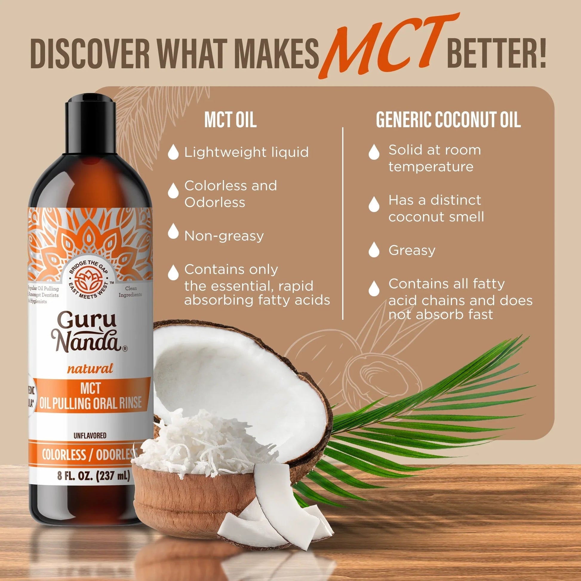 MCT Oil Pulling – 8 fl oz