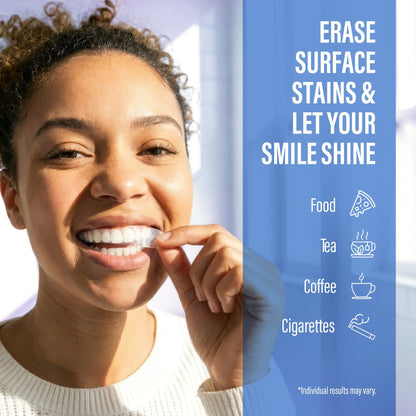 Whitening Strips – 7 Day Treatment