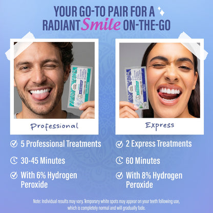 Whitening Strips – 7 Day Treatment