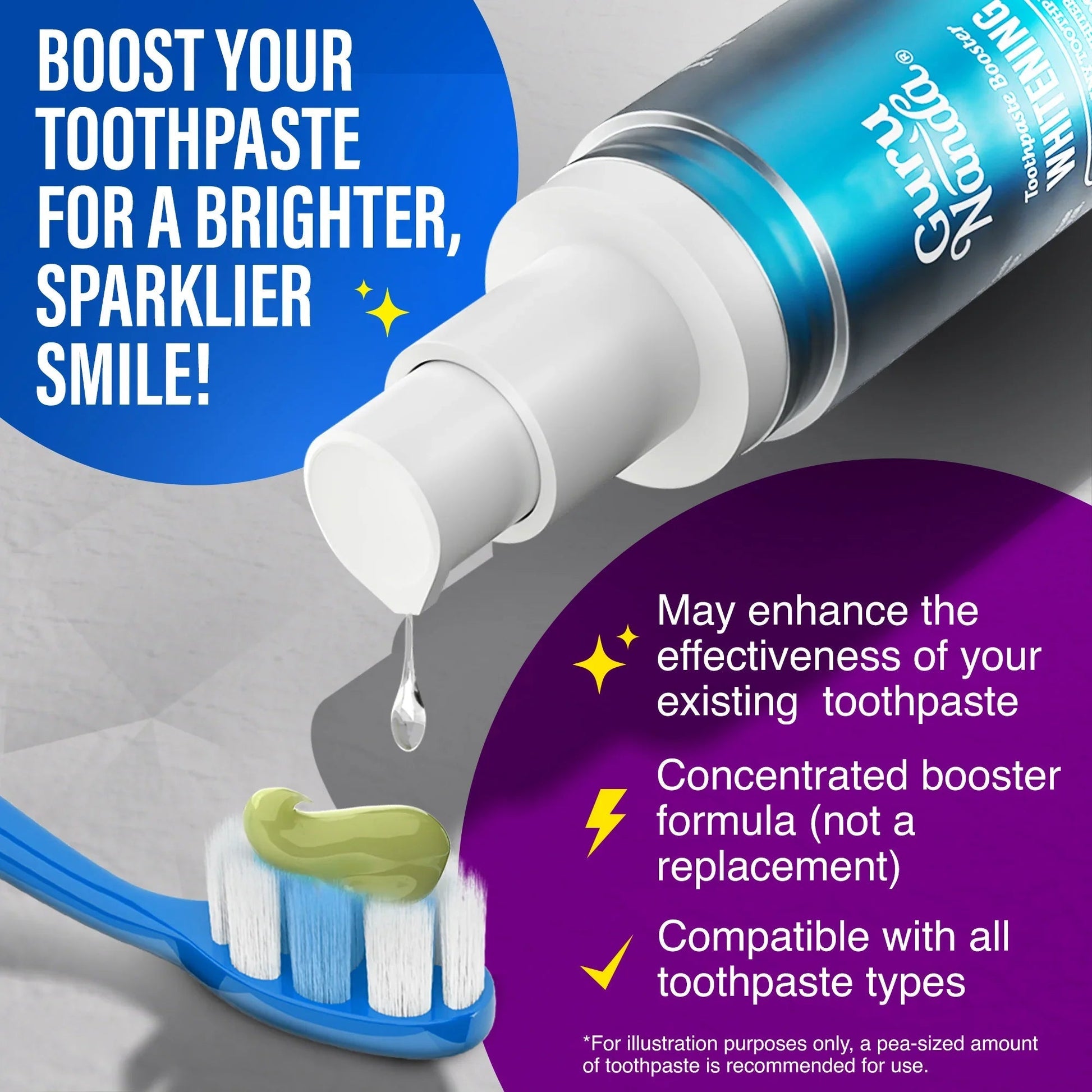 Whitening Toothpaste Booster with Enzymes & Peroxide – 1 fl oz