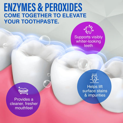 Whitening Toothpaste Booster with Enzymes & Peroxide – 1 fl oz